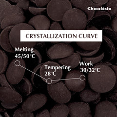 ดาร์กช็อกโกแลต 54% Dark Chocolate Couverture Ivory