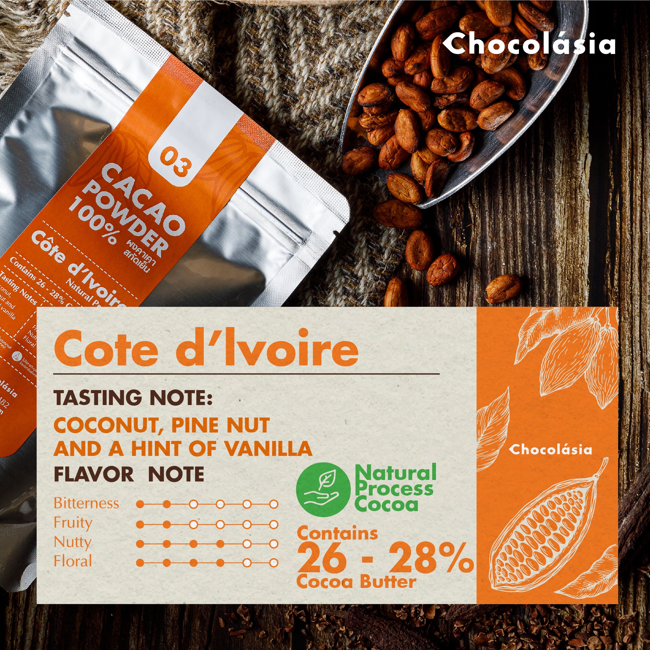 ผงโกโก้สกัดเย็น (ผงคาเคา) สูตร03ไอวอรี่โคสต์ Cacao Powder No.3 Ivory Coast(1kg.) | Superfood โกโก้คีโต CHOCOLASIA